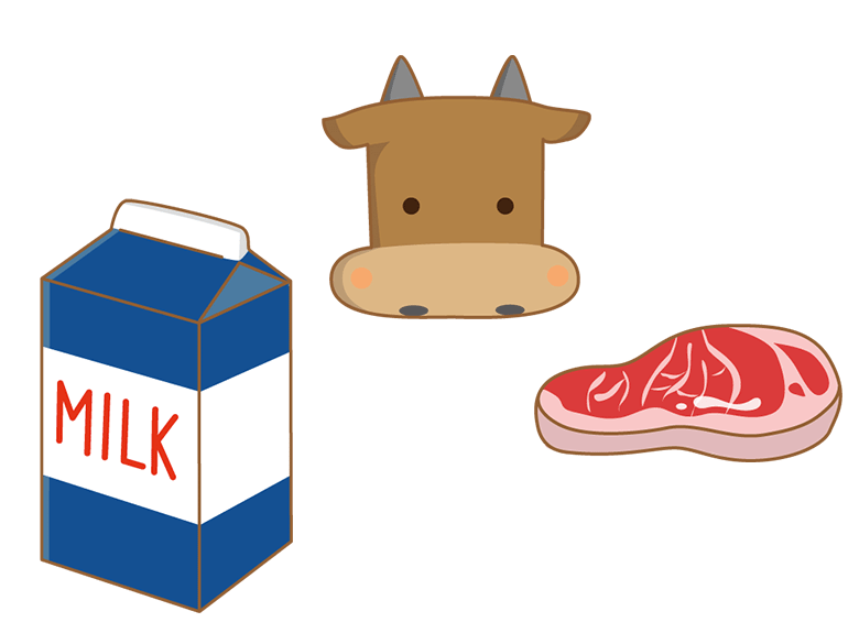 イラスト：鶏卵と鶏肉、牛乳と牛肉